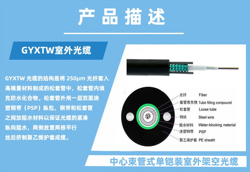 萬(wàn)兆礦用光纜工業(yè)環(huán)網(wǎng)和礦山5G無(wú)線通信,消除信息孤島為智能礦山建設(shè)鋪 